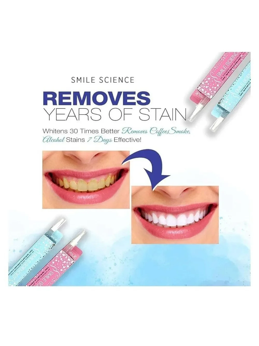 Smile Sciences Teeth Whitening Pens Peppermint Flavor Set of 2 New In Box